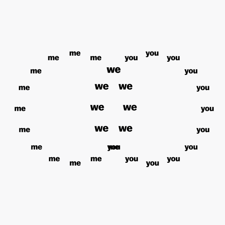 A diagram of me, you, and we, slowly negotiating its way from individual panic to collective sense-making